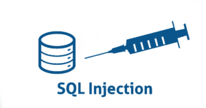 Inyección SQL 
